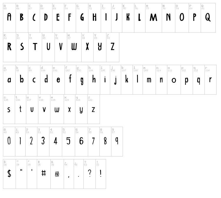 Bright and Beautiful font map